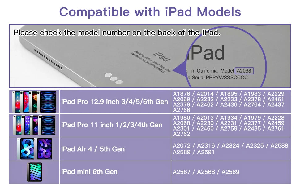 
                      
                        GOOJODOQ Active iPad Stylus Pencil
                      
                    